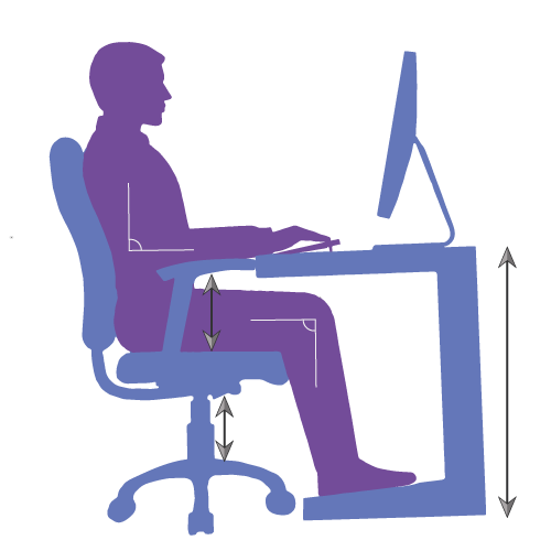 Ergonomie am Arbeitsplatz